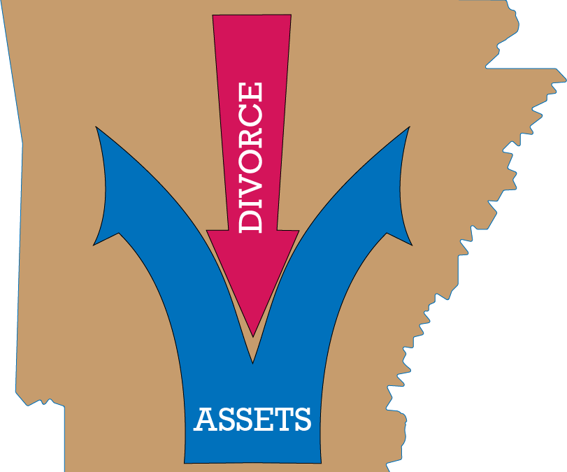Asset Division in Arkansas